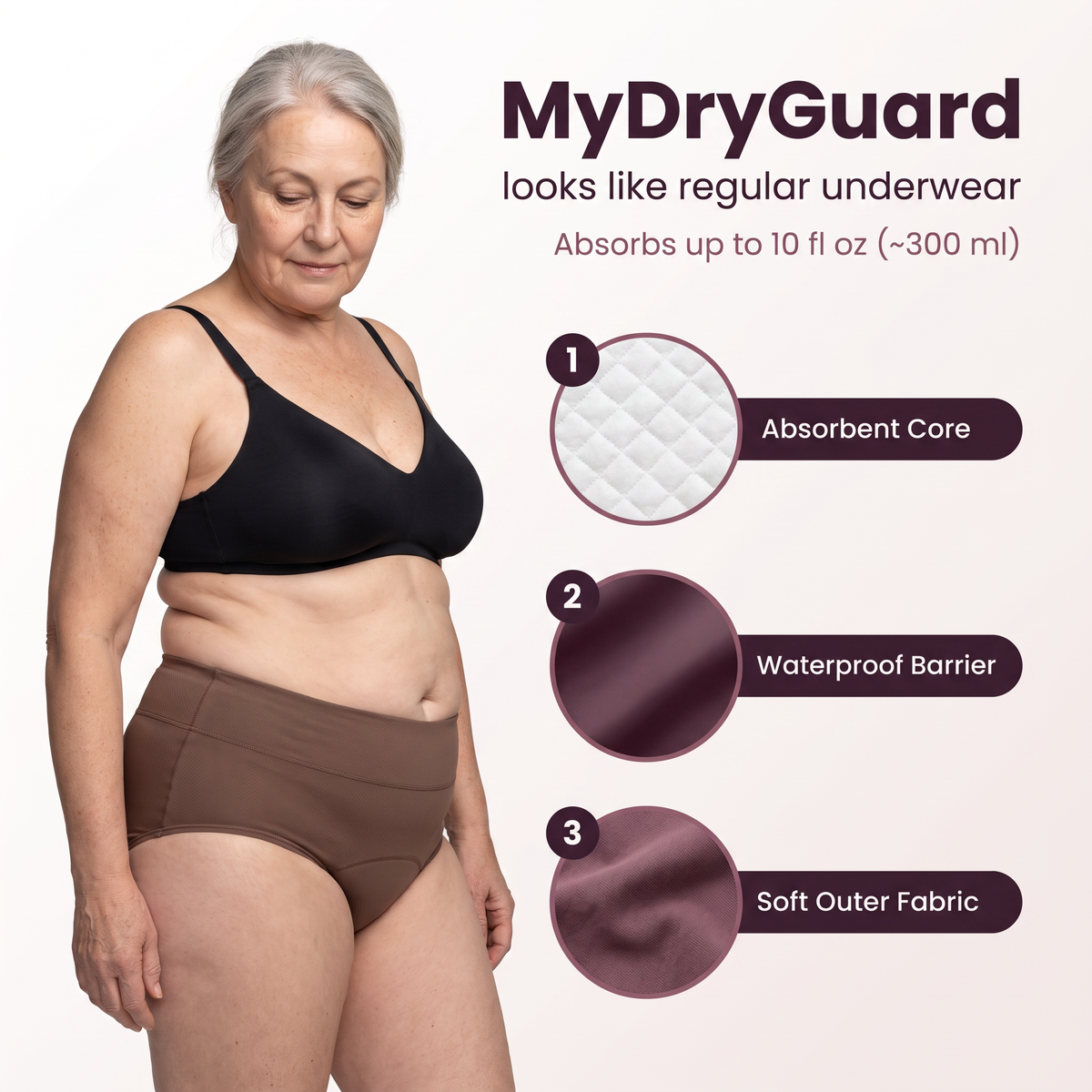 DryGuard™ Leakproof High Waisted Briefs for Women